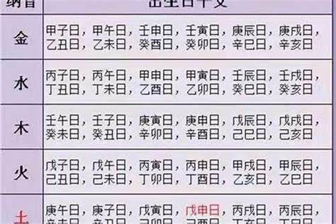 旺衰|八字中的旺衰怎么解析 怎样判断八字的旺衰强弱